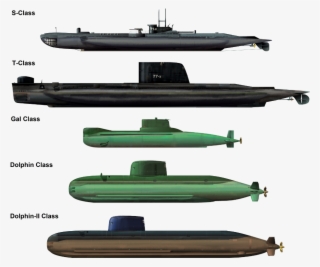 Http - //www - Hisutton - Com/images/israelisubs Navy - Types Of ...