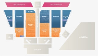 Vip Map - Diagram