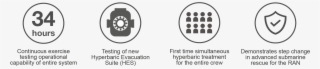 Icons2 - Circle