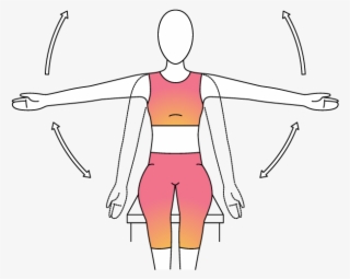 Arm Abduction Muscles - Shoulder Abduction