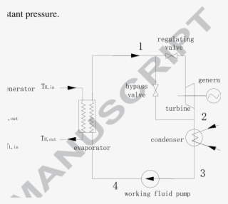Schematic Of Orc Cycle - Diagram