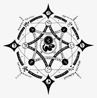 Magic Circle Png - Fate Grand Order Symbol