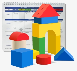 Building Blocks Guide To Growth & Development - Diagram