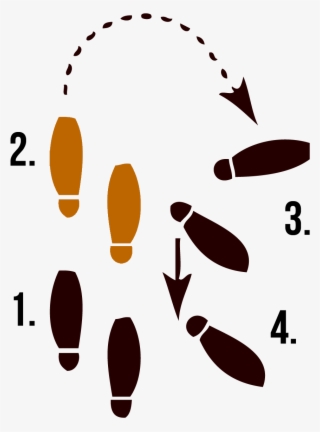 Dance Move Step Basic Twostep - Dance Steps Png