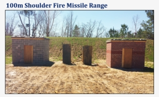 Ranges 100m Shoulder Fire Missle Range - Sanctuary Housing
