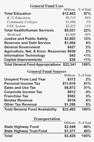 Fast Fact Card 201617 - Document