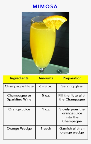 This Is An Image Set Of A Mimosa Cocktail Recipe And - Orange Drink