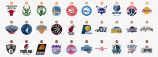Nba Logos
