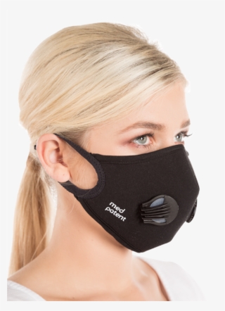 Anti Pollution Mask - Med Patent Maska Antysmogowa