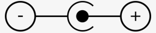 Centre Positive Symbol - Dc In Symbol