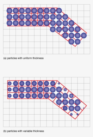 Internally Generated Particles Based On A Uniform Background - Diagram