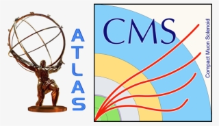 Particle Physics Division - Atlas Cycle Logo