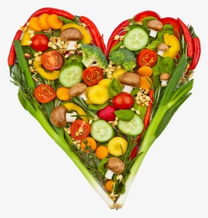 Heart Raw Food - Heart Disease Food
