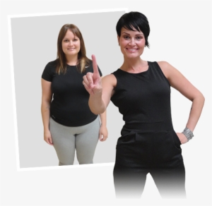 Get Started - Adjustable Gastric Band