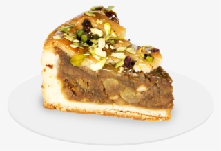 Inquiry Details - Kuchen