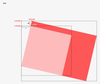 calculate rotated rectangle transform using bounding - paper