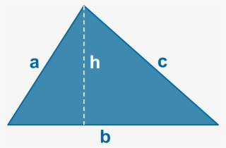 Área Y Perímetro De Un Triángulo - Triangle