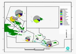Milne Bay Showing Total Abundance Of Commercial Holothurians - Diagram