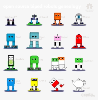 Open Source Biped Robots