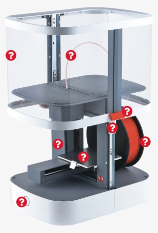 Click On The Question Marks For More Information - Planer
