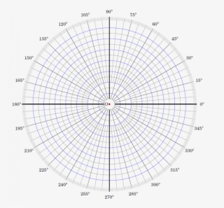 Printable Polar Coordinate Graph Paper Akba Eenw Coordinates - Blank Polar Graph