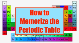 How To Memorize The Elements Of The Periodic Table - Number