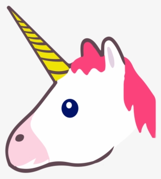 Easy To Draw Unicorn Emoji