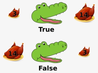 False Alligatorless01 - Chicken Icon
