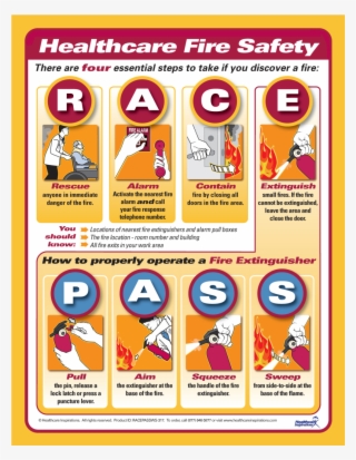 Pass And Race In Fire Safety