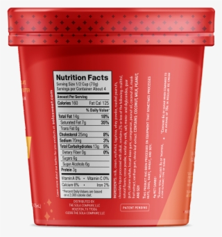 Chocolate Peanut Butter Icecream Nutrition - Box