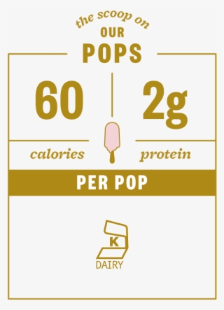 Dairy-free Caramel Macchiato Nutrition Facts - Graphic Design