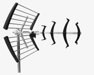 Antenas Neo Is The Highest-quality Range Offered By
