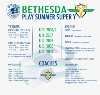 Bethesda Soccer Club - Number