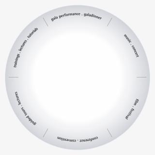 Zum Drehen Der Scheibe Auf Die Segmente Tippen - Circle