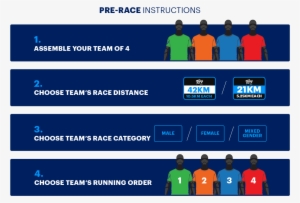 Pre-race - Asics Relay 2018