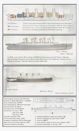 Diagrams - Motor Ship