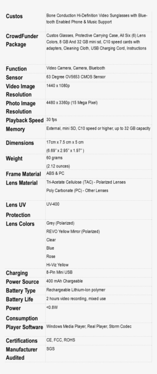 Tech Specs - Document Transparent PNG - 695x1661 - Free Download on NicePNG