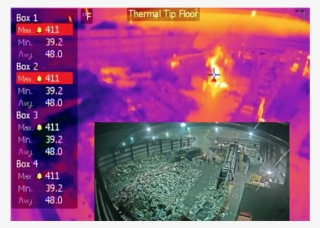 February 2019 Waste, Recycling Facility Fire Incidents - Screen