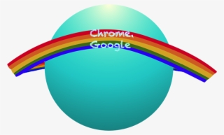 Google Chrome Icon - Circle