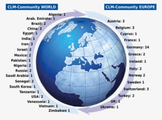 Clm-community World & Europe - World Globe