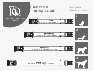 Pupiq - Prismacollar - Specsheet - Final - Dog Iq Chart