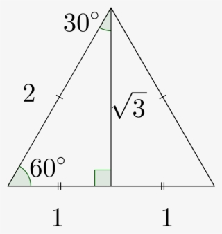 Right Angle Maths Tuition Equilateral Triangle Maths - Diagram