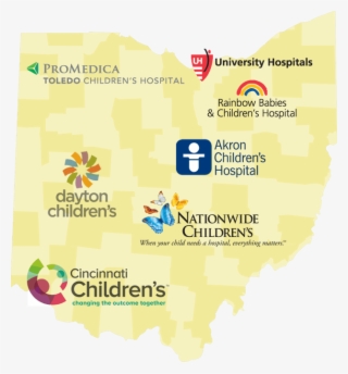 Ohio Children's Hospital Association Saving, Protecting - Nationwide Children's Hospital