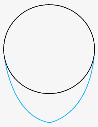 How To Draw Face - Circle