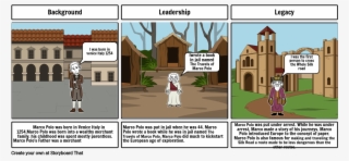 Marco Polo - Cartoon