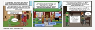 Marco Polo's Journey - Cartoon