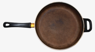 Free Png Download Frying Pan Png Images Background - Frying Pan Png Top View