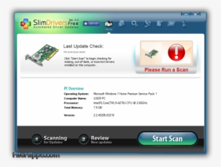 Slimdrivers 2 - 2 - 45206 - - Slim Drivers
