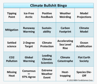 Climate Bullshit Bingo Hottest Game In Town Now All - Bullshit Bingo