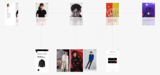 App Flow - Graphic Design